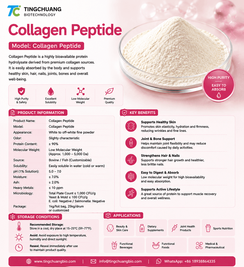 Collagen Peptide