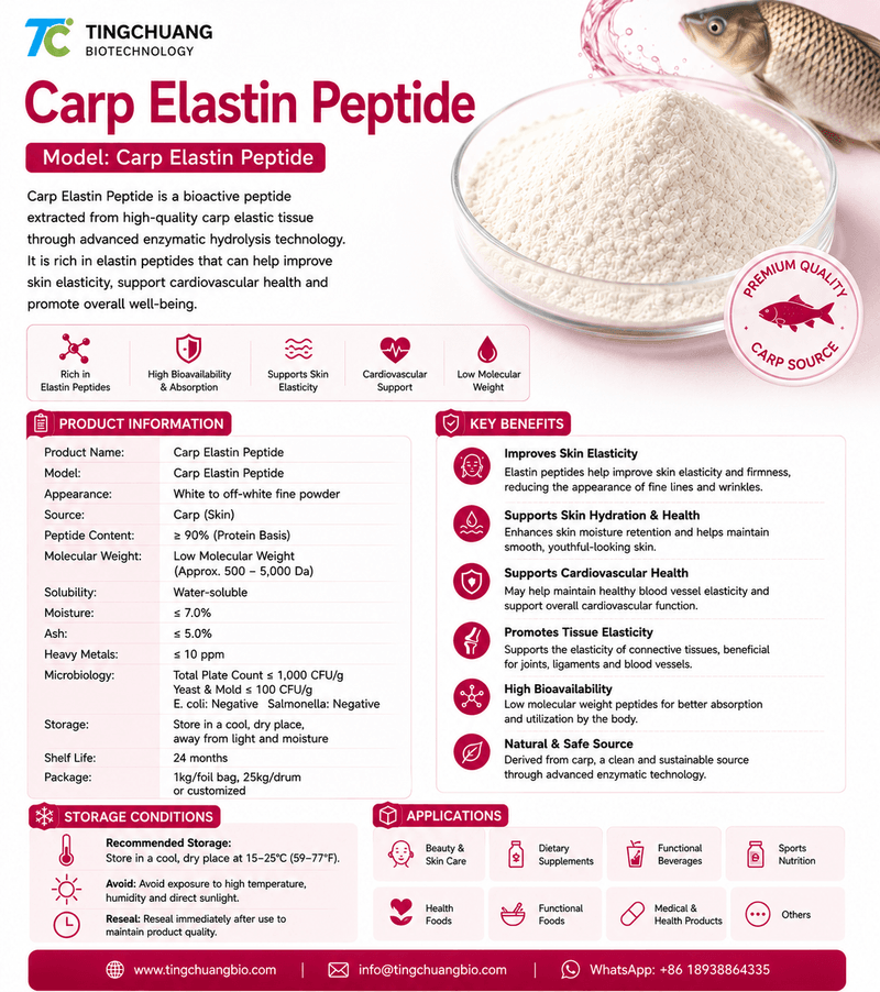 Carp Elastin Peptide